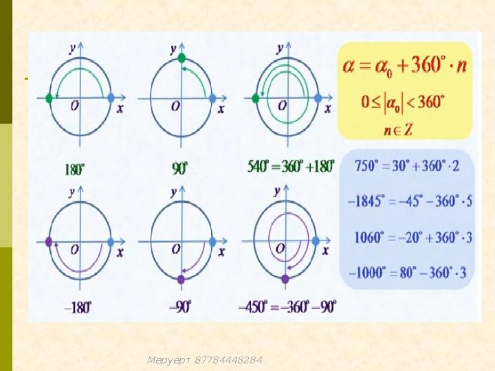 Меруерт 87784448284
