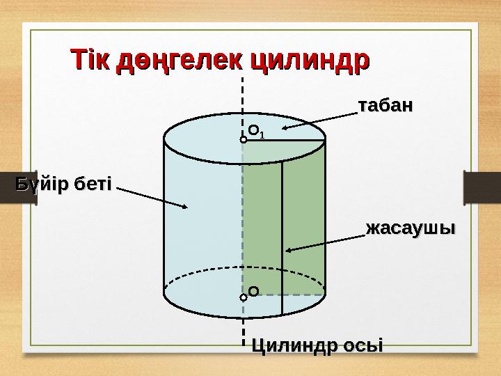 О О 1 Тік дөңгелек цилиндрТік дөңгелек цилиндр табантабан жасаушыжасаушы Цилиндр осьіЦилиндр осьі Бүйір бетіБүйір беті