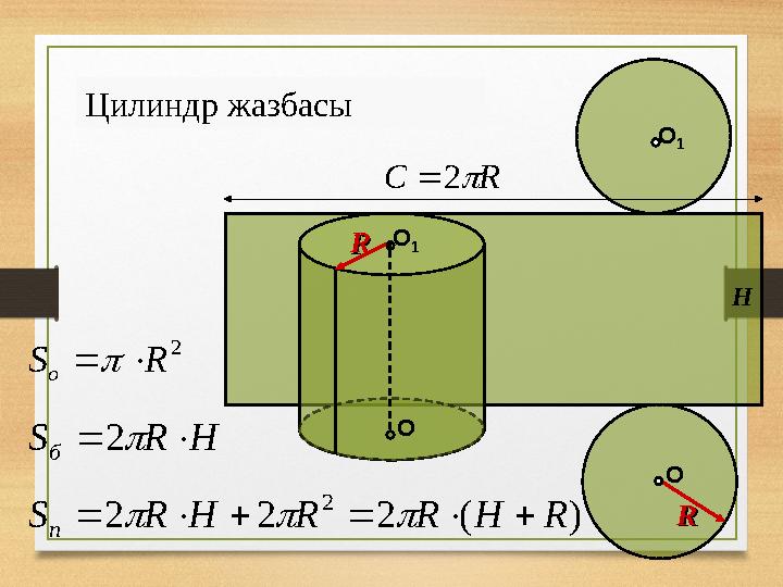 О 1 О О 1 2 RS o HRS б 2 )(222 2 RHRRHRS п   RR RR О H RС2 Цилиндр жазбасы