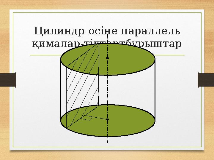 Цилиндр осіне параллель қималар-тіктөртбұрыштар