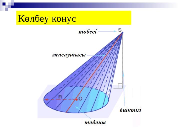 Көлбеу конус