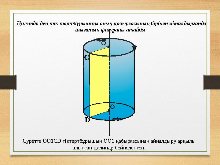 O 1 O С D Цилиндр деп тік төртбұрышты оның қабырғасының бірінен айналдырғанда шығатын фигураны атайды. Суретте ОО1CD тіктөртбұ