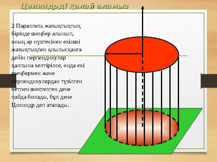 2 Параллель жазықтықтың бірінде шеңбер алынып, оның әр нүктесінен екінші жазықтықпен қиылысқанға дейін перпендикуляр қалпын