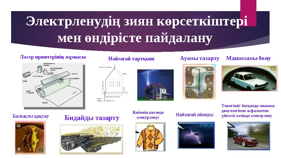 Лазер принтерінің жұмысы Электрленудің зиян көрсеткіштері мен өндірісте пайдалану Бидайды тазарту Ауаны тазарту Машинаны