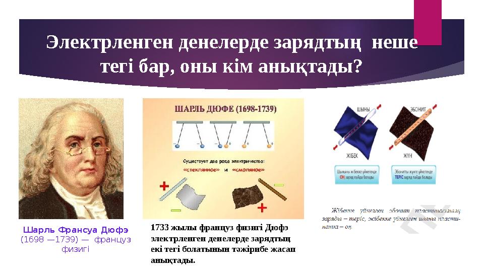 Шарль Франсуа Дюфэ (1698 —1739) — француз физигі Электрленген денелерде зарядтың неше тегі бар, оны кім анықтады? 1733 жыл