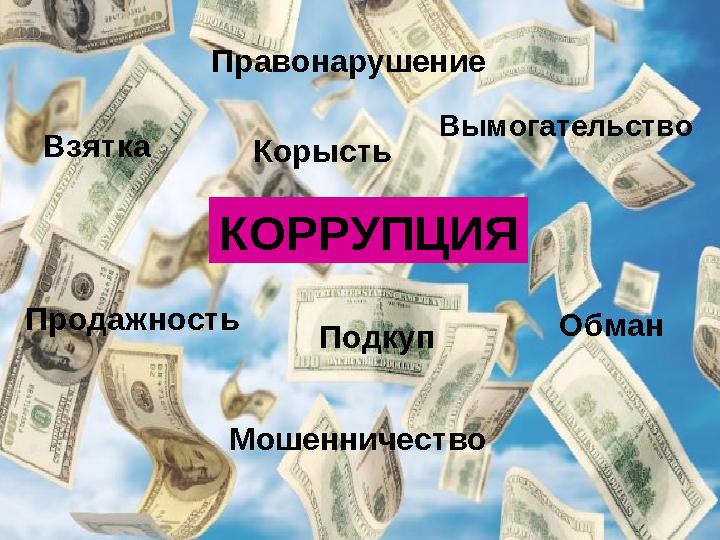 Взятка КОРРУПЦИЯ Обман Подкуп Мошенничество Вымогательство Продажность Корысть Правонарушение