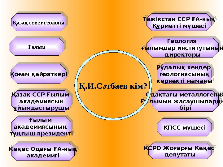 Қазақ совет геологы Қазақ совет геологыҒалым ҒалымҚоғам қайраткері Қоғам қайраткеріҚазақ ССР Ғылым академиясын ұйымдастырушы