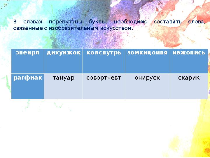 эпенрл дихунжок колспутрь зомкицоипя ивжопись рагфиак тануар совортчевт онируск скарик В словах перепутаны буквы, необ