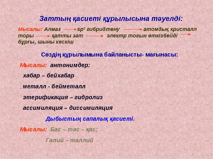 Заттың қасиеті құрылысына тәуелді: Мысалы: Алмаз sp 3 гибридтену атомдық кристалл торы қат