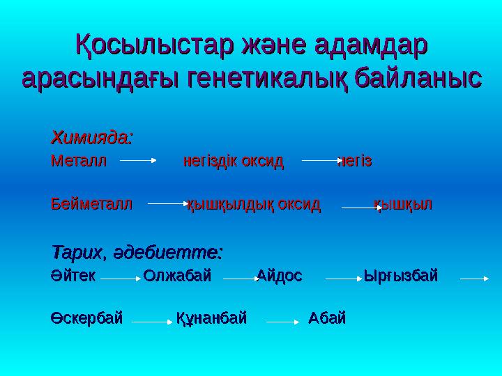 Қосылыстар және адамдар Қосылыстар және адамдар арасындағы генетикалық байланысарасындағы генетикалық байланыс Химияда:Химияда: