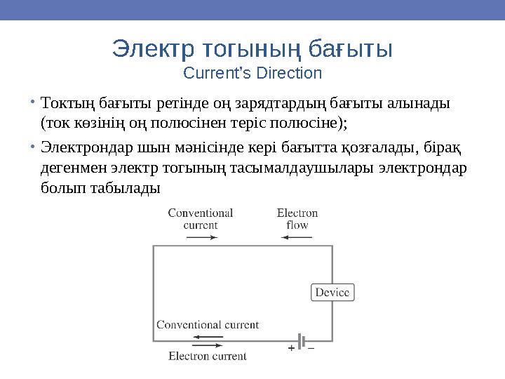 Электр тогының бағыты Current’s Direction •Токтың бағыты ретінде оң зарядтардың бағыты алынады (ток көзінің оң полюсінен теріс