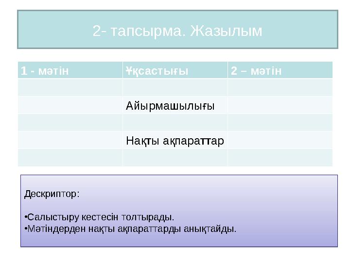 1 - мәтін Ұқсастығы 2 – мәтін Айырмашылығы Нақты ақпараттар 2- тапсырма. ЖазылымДескриптор: •Салыстыру кестесін толтырады. •Мә