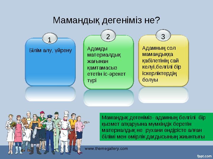 www.themegallery.com Мамандық дегеніміз не? 1 Білім алу, үйрену 2 Адамды материалдық жағынан қамтамасыз ететін іс-әрекет тү