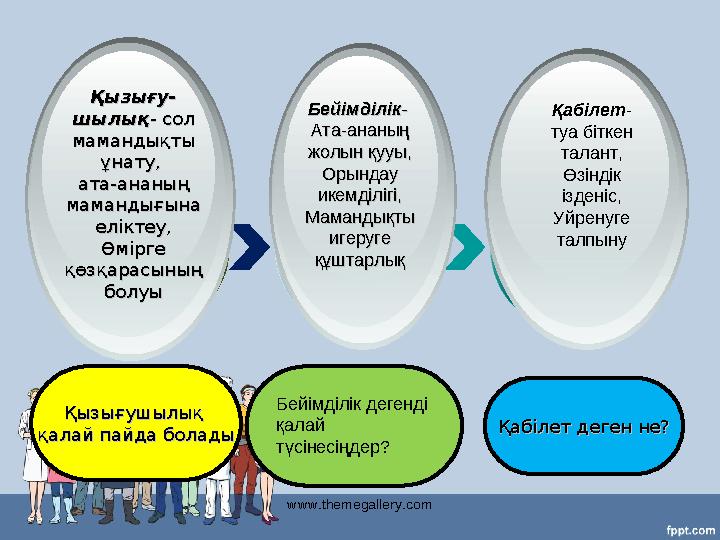 www.themegallery.com Қызығушылық Қызығушылық қалай пайда боладықалай пайда болады Қабілет деген не?Қабілет деген не? Қызығу-Қыз