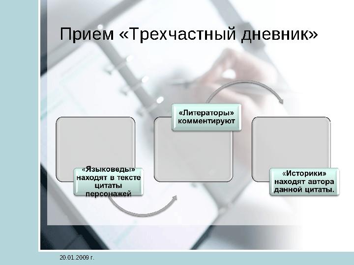 Прием «Трехчастный дневник» 20.01.2009 г.