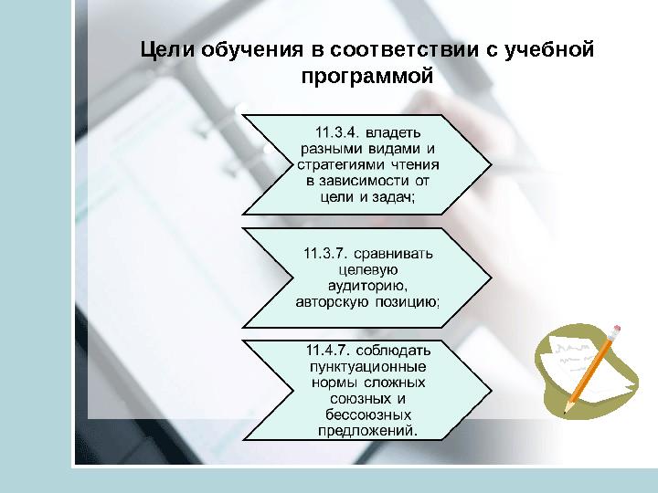 Цели обучения в соответствии с учебной программой