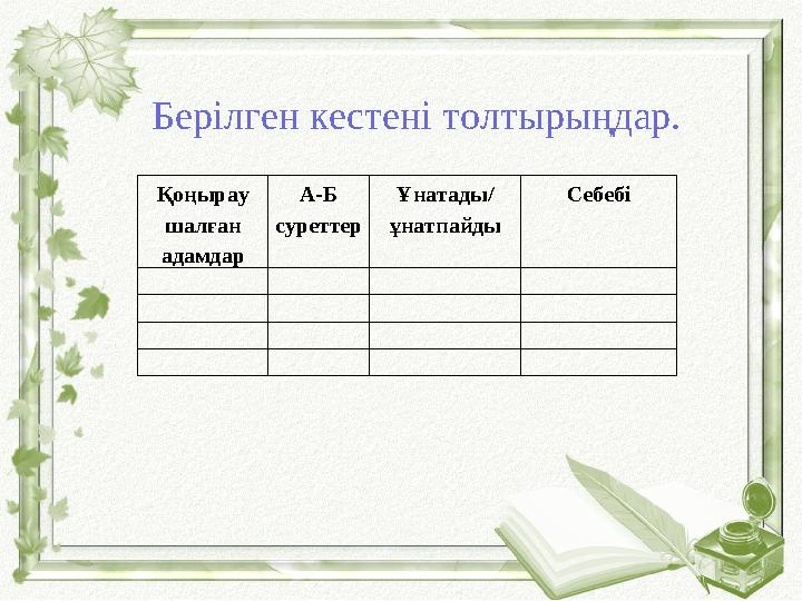 Қоңырау шалған адамдар А-Б суреттер Ұнатады/ ұнатпайды Себебі Берілген кестені толтырыңдар.