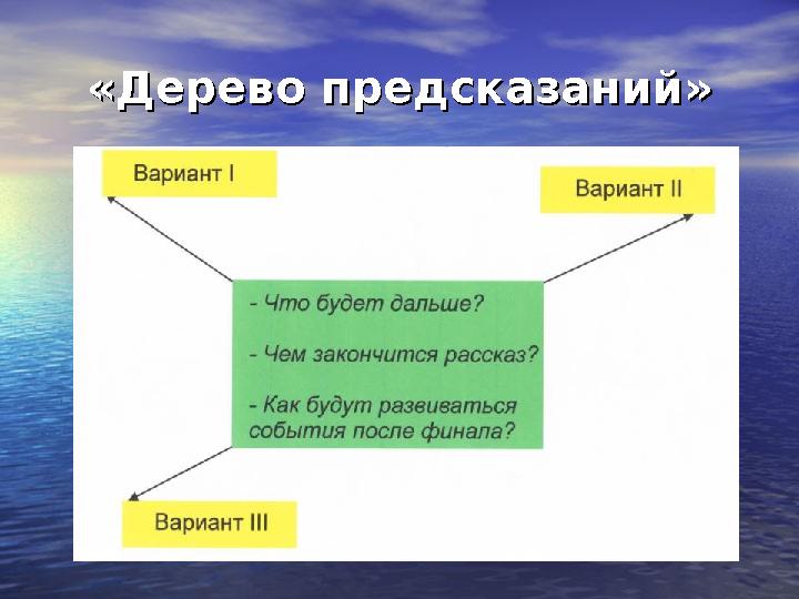 «Дерево предсказаний»«Дерево предсказаний»