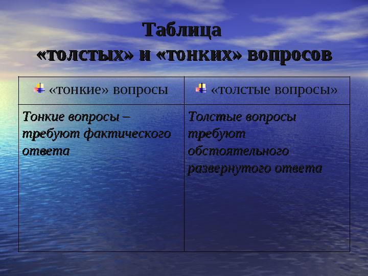 Таблица Таблица «толстых» и «тонких» вопросов«толстых» и «тонких» вопросов «тонкие» вопросы «толстые вопросы» Тонкие вопросы –