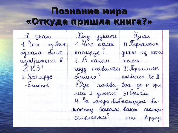 Познание мираПознание мира «Откуда пришла книга?»«Откуда пришла книга?»