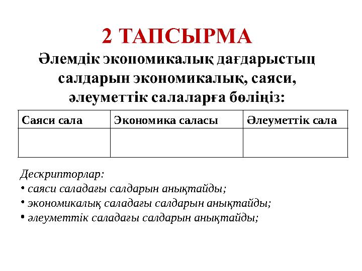Саяси сала Экономика саласы Әлеуметтік сала Дескрипторлар: • саяси саладағы салдарын анықтайды; • экономикалық саладағы салдар Саяси сала Экономика саласы Әлеуметтік сала Дескрипторлар: • саяси саладағы салдарын анықтайды; • экономикалық саладағы салдар