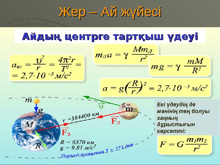 Жер – Ай жүйесіЖер – Ай жүйесі Айдың центрге тартқыш үдеуіАйдың центрге тартқыш үдеуі Екі үдеудің де мәнінің тең болуы заңның