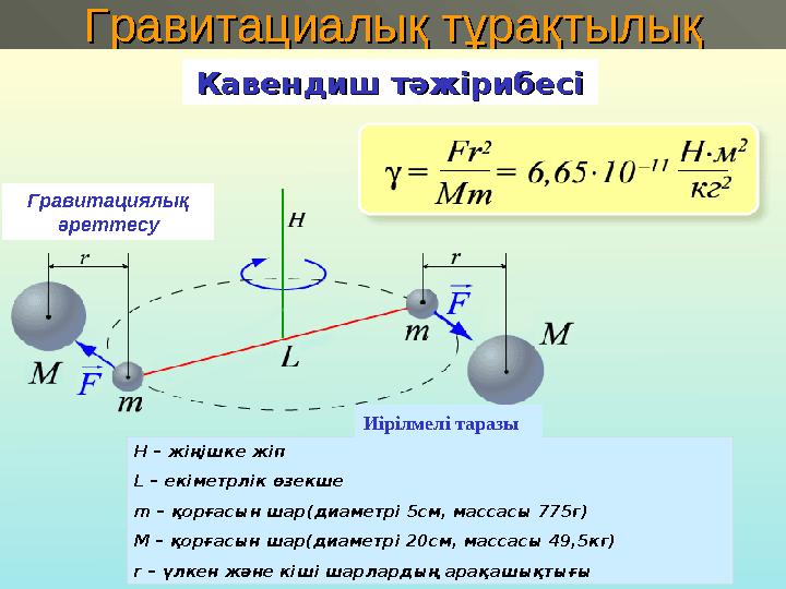 Гравитациалық тұрақтылықГравитациалық тұрақтылық Кавендиш тәжірибесіКавендиш тәжірибесі Гравитациялық әреттесу Н – жіңішке жіп