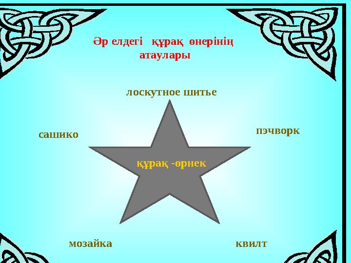 құрақ -өрнек лоскутное шитье пэчворк сашико Әр елдегі құрақ өнерінің атаулары квилтмозайка