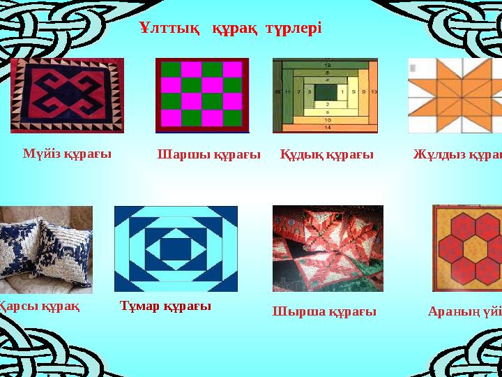 Жас педагог маман меңгеруге тиіс: * Мектептегі оқу- тәрбие жұмысын перспективалық жә