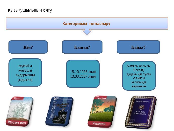 Курск студенттерінің порнографиялық бейнебаяндарынан музыка