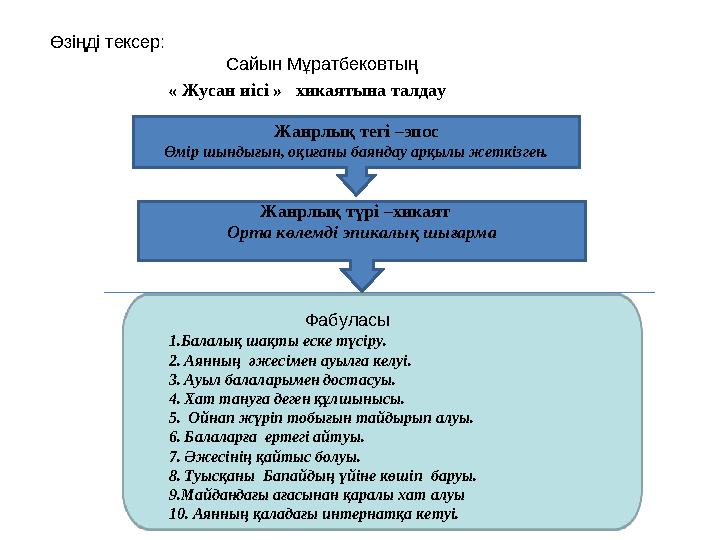 Оның трусикасының иісі