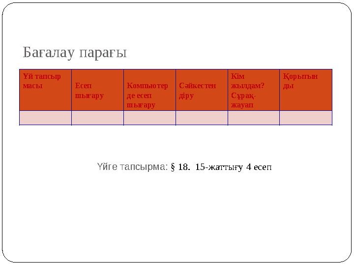Бағалау парағы Үй тапсыр масы Есеп шығару Компьютер де есеп шығару Сәйкестен діру Кім жылдам? Сұрақ- жауап Қорытын ды