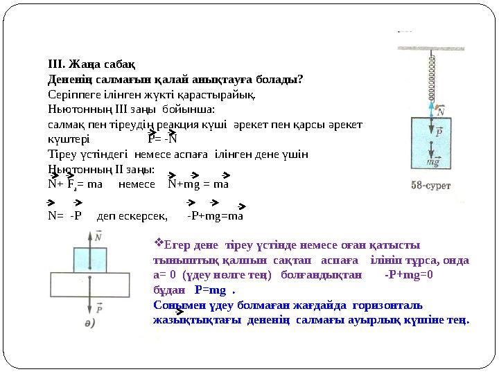ІІІ. Жаңа сабақ Дененің салмағын қалай анықтауға болады? Серіппеге ілінген жүкті қарастырайық. Ньютонның ІІI заңы бойынша: са