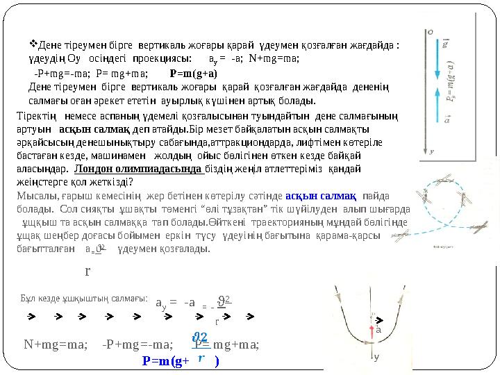 Тіректің немесе аспаның үдемелі қозғалысынан туындайтын дене салмағының артуын асқын салмақ деп атайды.Бір мезет байқалаты