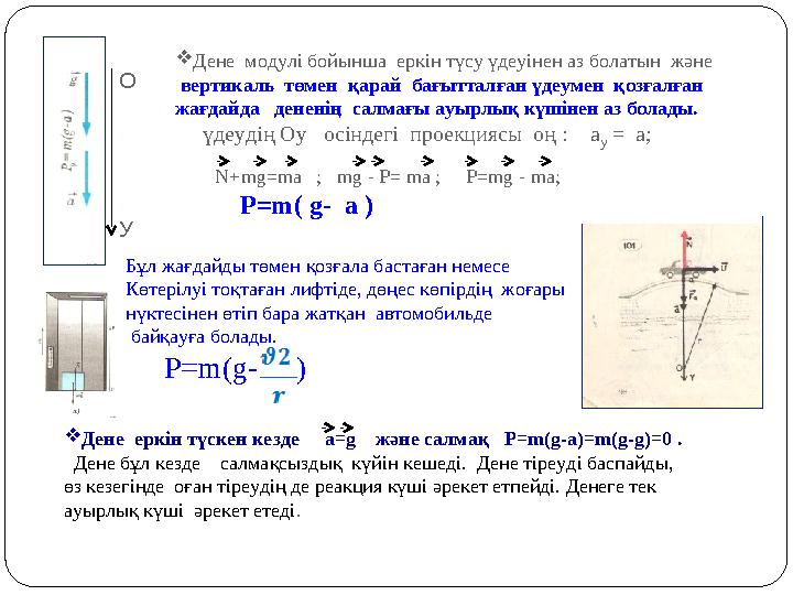 О У Дене модулі бойынша еркін түсу үдеуінен аз болатын және вертикаль төмен қарай бағытталған үдеумен қозғалған жағдай