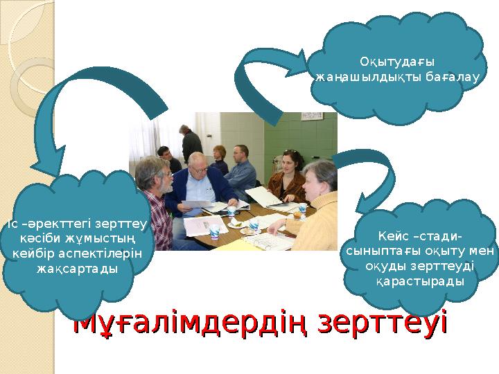 Мұғалімдердің зерттеуіМұғалімдердің зерттеуі Оқытудағы жаңашылдықты бағалау Іс –әректтегі зерттеу кәсіби жұмыстың кейбір а