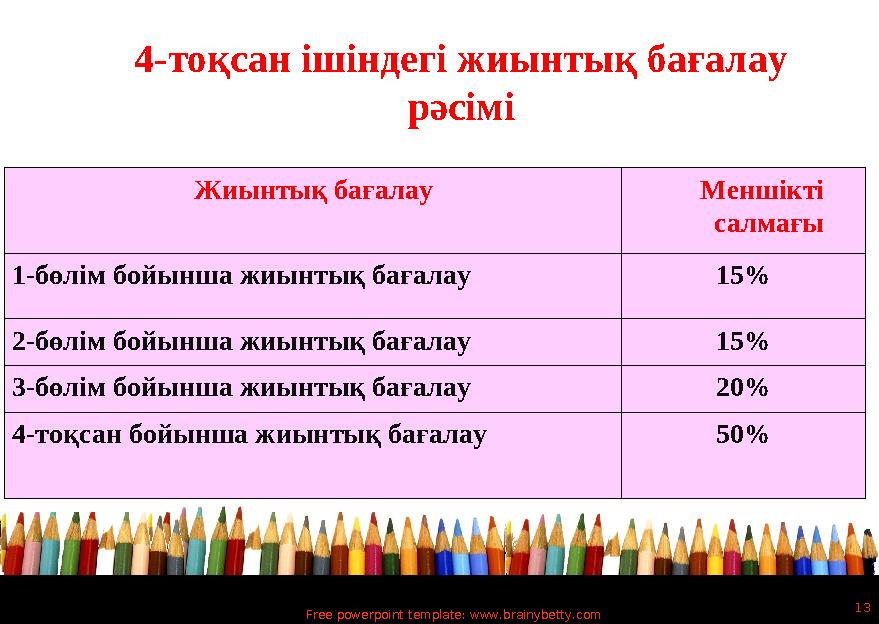 Free powerpoint template: www.brainybetty.com 13 4-тоқсан ішіндегі жиынтық бағалау рәсімі Жиынтық бағалау Меншікті салмағы 1-