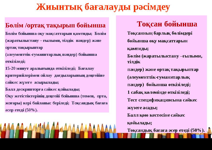 Бөлім /ортақ тақырып бойынша Бөлім бойынша оқу мақсаттарын қамтиды; Бөлім (жаратылыстану – ғылыми, тілдік пәндер) және ортақ