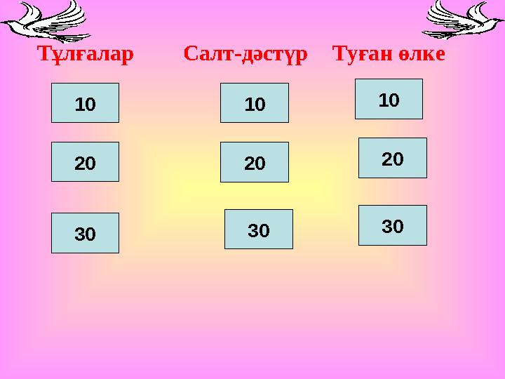 20 30 10 10 30 30 2020 10 Тұлғалар Салт-дәстүрТуған өлке