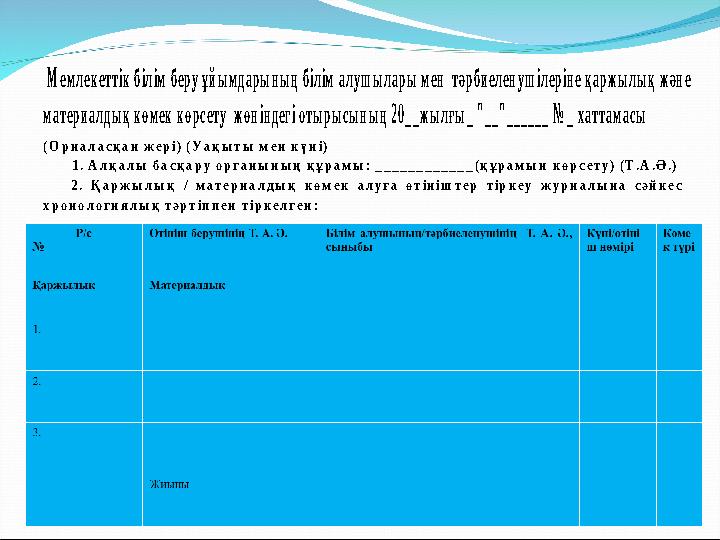 М ем л екеттік біл ім беру ұй ы м дары н ы ң біл ім алуш ы л ары м ен тәрбиел ен уш іл ерін е қ ар ж ы лы қ ж ән е м атер и а