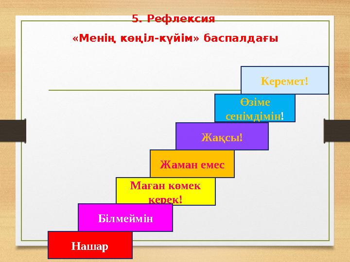 5. Рефлексия «Менің көңіл-күйім» баспалдағы Керемет! Өзіме сенімдімін! Жақсы! Жаман емес Маған көмек керек! Білмеймін Наш