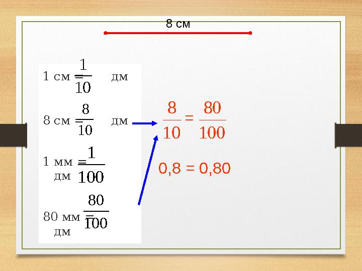 1 см = дм 8 см = дм 1 мм = дм 80 мм = дм 10 1 100 1 8 см 10 8 100 80 10 8 100 80 = 0,8 = 0,80