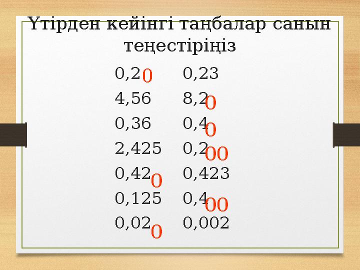 Үтірден кейінгі таңбалар санын теңестіріңіз 0,2 0,23 4,56 8,2 0,36 0,4 2,425 0,2 0,42 0,423 0,125 0