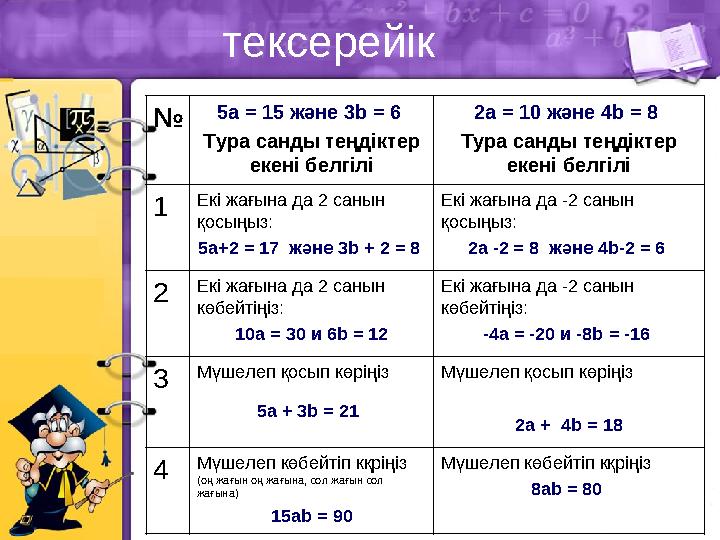 тексерейік № 5а = 15 және 3b = 6 Тура санды теңдіктер екені белгілі 2а = 10 және 4b = 8 Тура санды теңдіктер екені белгілі 1