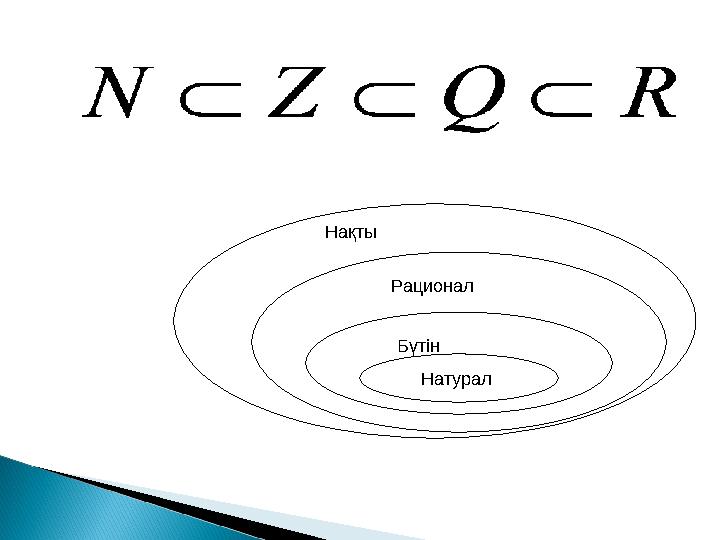 Натурал Бүтін Рационал Нақты