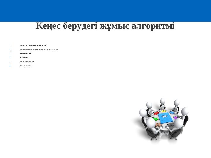Кеңес берудегі жұмыс алгоритмі 1. Жағдаятты анықтау, балаға төнетін қауіпті анықтау 2. Жағдайды басқаруды ойлап табу (балаға өзі