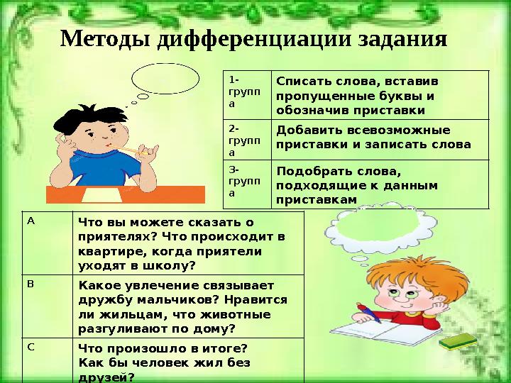 Методы дифференциации задания 1- групп а Списать слова, вставив пропущенные буквы и обозначив приставки 2- групп а Добавить вс