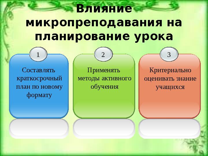 Влияние микропреподавания на планирование урока 1 Составлять краткосрочный план по новому формату 2 Применять методы акт