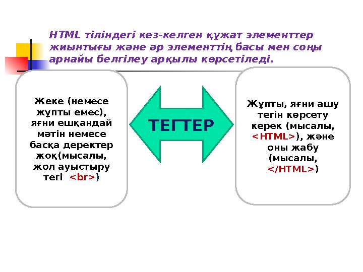 HTML тіліндегі кез-келген құжат элементтер жиынтығы және әр элементтің басы мен соңы арнайы белгілеу арқылы көрсетіледі. ТЕГТЕ