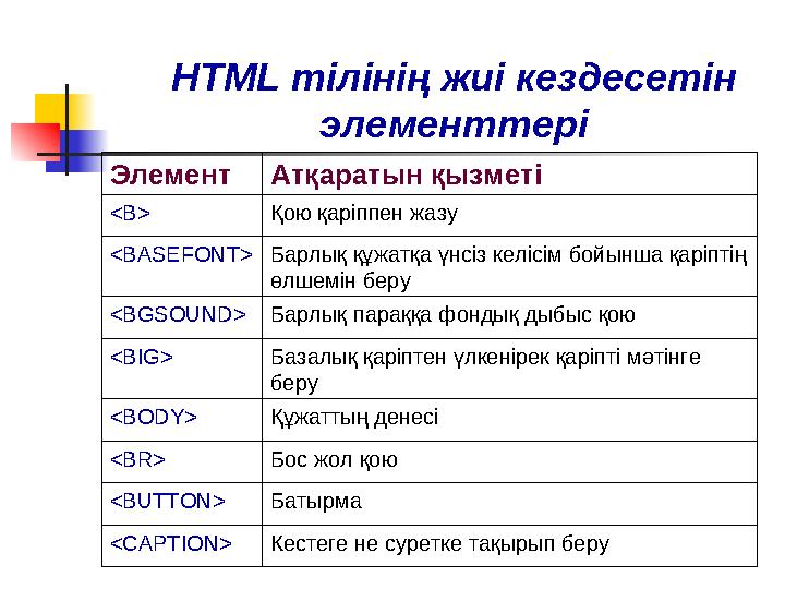 Элемент Атқаратын қызметі <B> Қою қаріппен жазу <BASEFONT> Барлық құжатқа үнсіз келісім бойынша қаріптің өлшемін беру <BGSOUND>